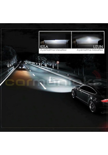 Bi-Xenon Far Merceği 2.5" Universal