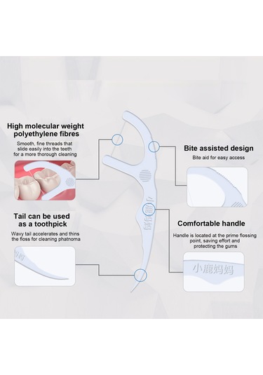 Samdoo 6 Adet Portatif Mentol Aromalı Diş İpi, 50m/adet Beyaz Paket
