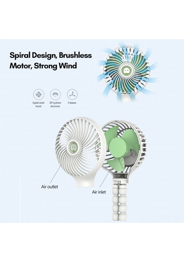 Honmex Usb Şarjlı Mini El Ventilatörü - Deformable Katlanabilir, 3 Hızlı, Yetişkin & Bebek İçin, 2000mah Pil, 40-50db Düşük Gürültü, Beyaz