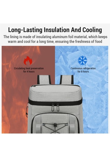 Mufunye Termal Sırt Çantası Soğutucu: Yalıtımlı Sızdırmaz Tasarım İle Piknik-seyahat-sporlar İçin Büyük Kapasiteli Su Geçirmez Çözüm Çok Renkli
