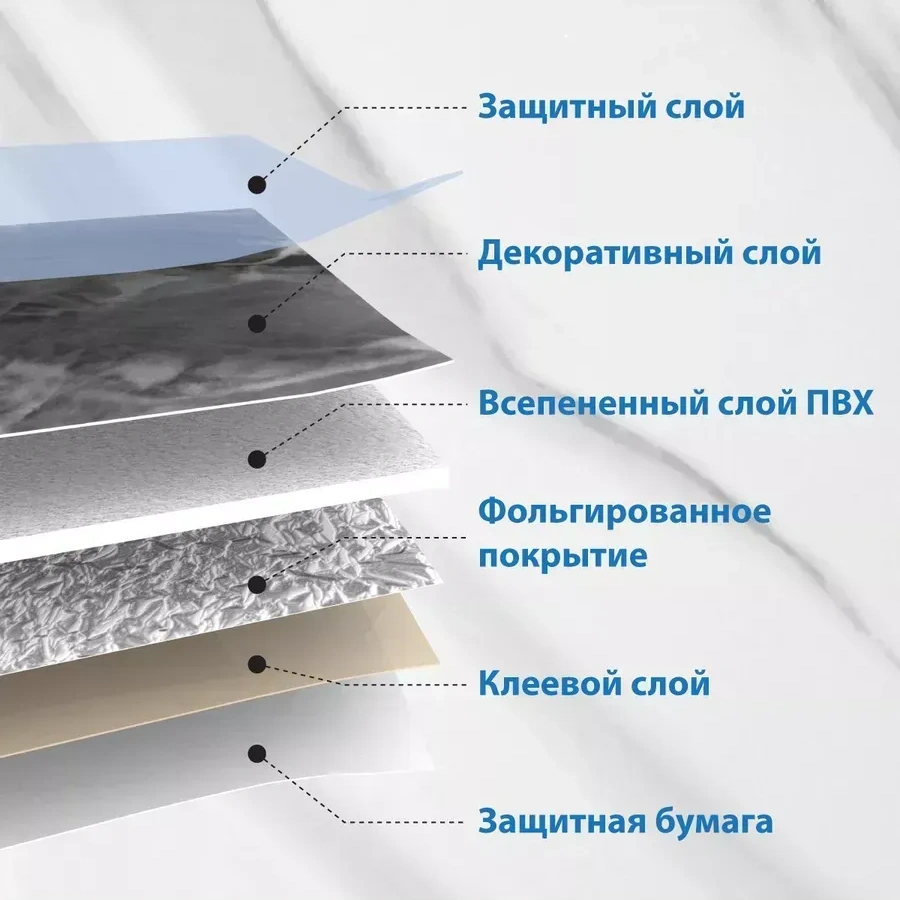 Steindorf Kendinden Yapışkanlı Panelli Duvar Kaplaması, 500x500x5 Mm, 10 Adet 302319741