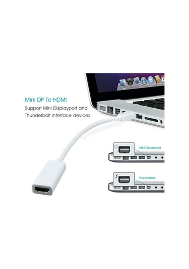 Ancheyn Mini Displayport To Hdmı Çevirici Dönüştürücü Adaptör Kablo 4511