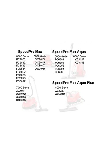 Philips Speedpro Max Fc6802 Speedpro Aqua Filtre Seti İçin A65t Elektrikli 1 ADET