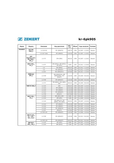 Zekkert Citroen, Peugeot İçin 6pk905 Poli V Kayışı Tahrik Kayışı 301160754