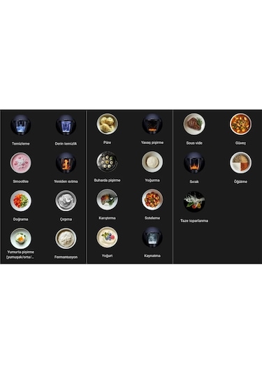 Onvo OVTC01 Thermocooker 700 W Çok Fonksiyonlu Akıllı Mutfak Robotu