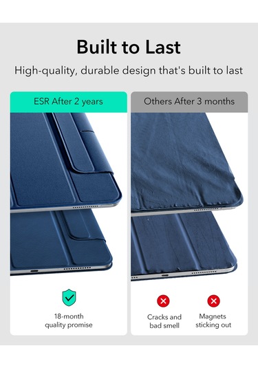 iPad Uyumlu  Air 13 M3/m2 Rebound Manyetik Kılıf Kapaklı Kılıf
