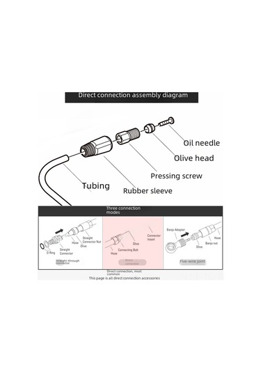 Hombey Yetişkin Bisikletleri İçin Dayanıklı Nilon Örgü Hidrolik Fren Hortumu Seti Bh90, Tam Araç - Yüksek Performanslı Tam Uyumlu