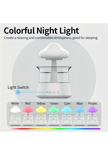 Motion003 300ml Beyaz Ev Tipi İç Mekan Nemlendirici Soğuk Sis Difüzör Küçük Masa Hava Nemlendiricisi
