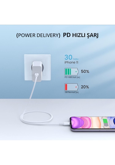 Ugreen 10493 Type-C To Lightning 3A Pd Mfi Hızlı Şarj Kablosu Beyaz 1 M