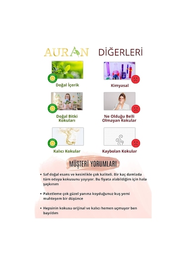 Auran Vanilya Esansiyel Uçucu Yağı Oda Kokusu 250 ML