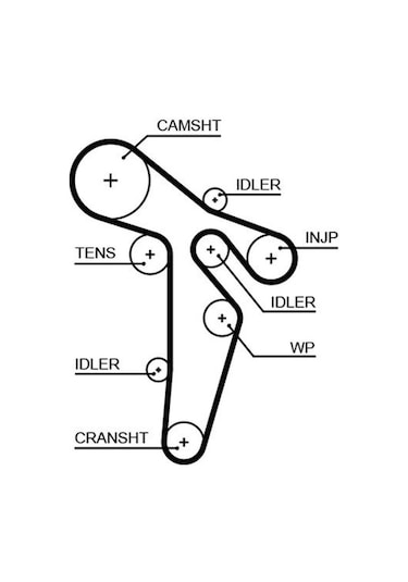 Bosch Vw Amarok 2.0 Tdi / Bitdi Triger Seti Devirdaimli 2010-2022