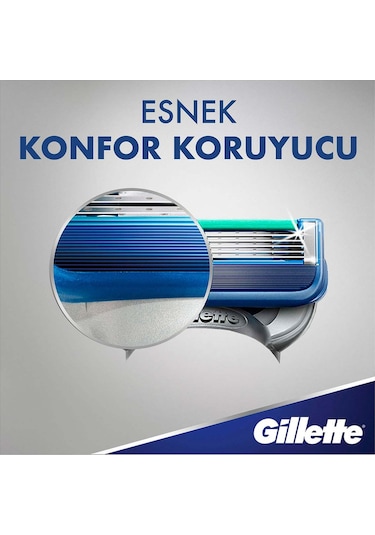 Gillette Fusion5 Start Yedek Tıraş Bıçağı 4'lü