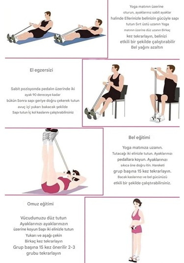 Evde Spor Lastikli Egzersiz Lastiği Body Trimmer Mekik Çekme Alet
