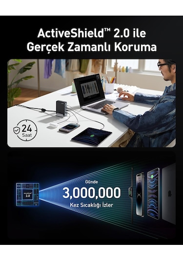 Anker Prime 749 Masaüstü Şarj Cihazı 240w Gan-4 Port - A2342