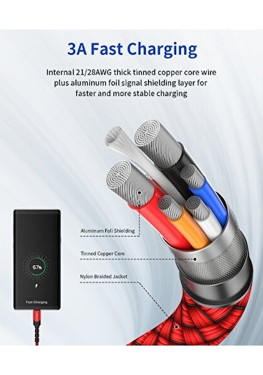 Jsaux Premium Serisi Cc0011 3.1a 2 Metre Type-c Hızlı Şarj Ve Data Aktarım Kablosu Örgülü Kablo Galaxy S20 S10 S9 S8 Plus Note 10 9 8,ps5 Ve Type-c Gi