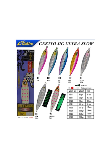 Cultiva 31920 Gekito Jig Ultra Slow 80g 10.0cm