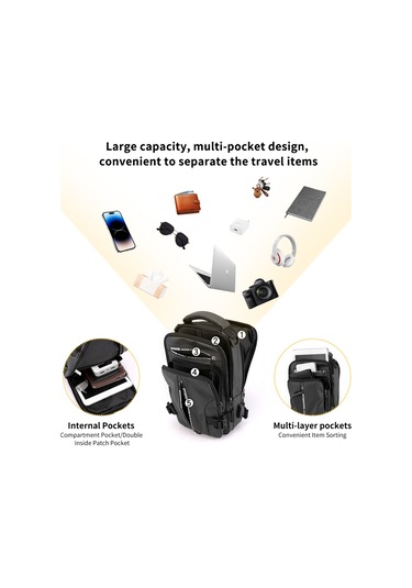 Mufunye Erkek Usb Şarjlı Sırt Çantası, Su Geçirmez Nylon, Çoklu Cep Ve Taşıma Seçenekleri, Spor Ve Seyahat İçin Siyah Siyah