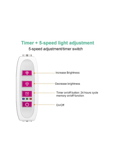 Pazly Aydınlatma Led Büyüme Işığı Kapalı Usb Kuantum Kurulu Renk L6751-2 Diğer Diğer