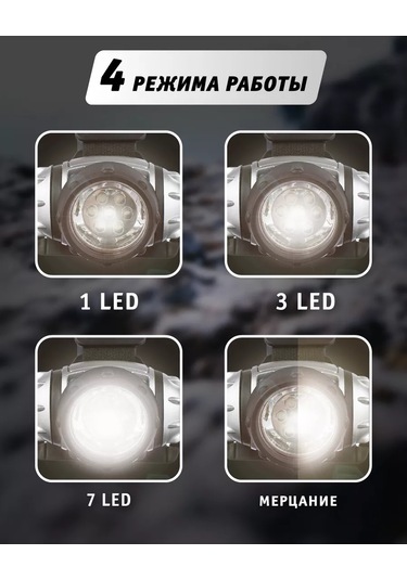 Navigator Başlık Feneri Pille Çalışır 240127521 Siyah