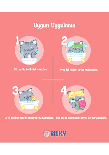 Silkypetwash - Kedilere Özel Doğal Çilek Özlü Şampuan - 250ml