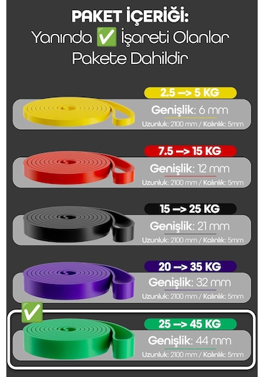 45kg Barfiks Lastiği Gym Resistance Band Antrenman Kas Geliştirme Bandı Yeşil Ultra Sert