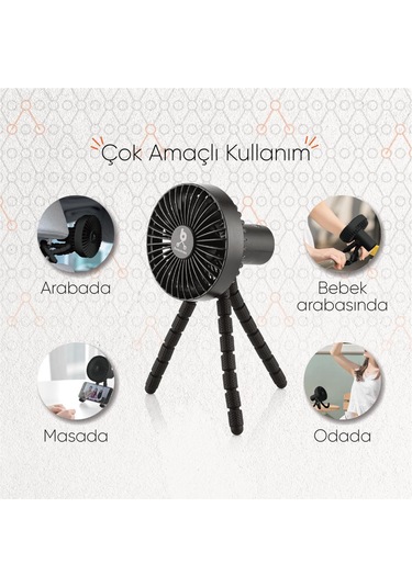 Gezenbebe Çok Fonksiyonlu Bebek Arabası Fanı Siyah
