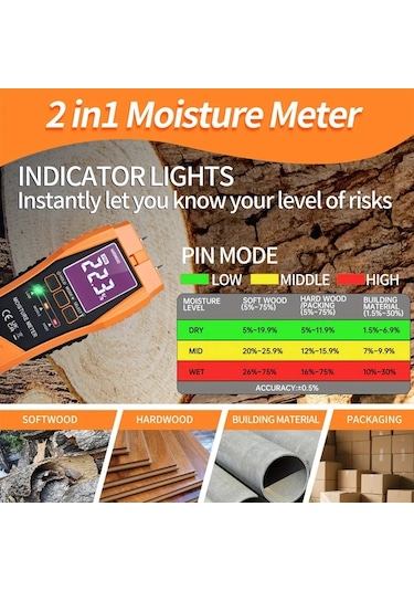 Topshop1 Yeşil Yeni 2si 1 Arada Pinli Ve Pinsiz Nem Ölçer Su Kaçağı Dedektörü Kütük Alçıpan Küf Tespit Cihazı