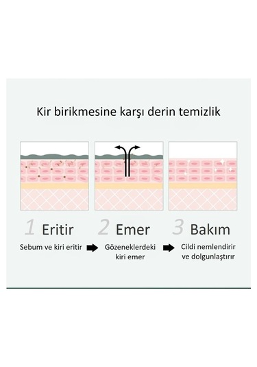 Bioaqua Centella Asiatica Arındırıcı Nemlendirici Puding Maske 8'li