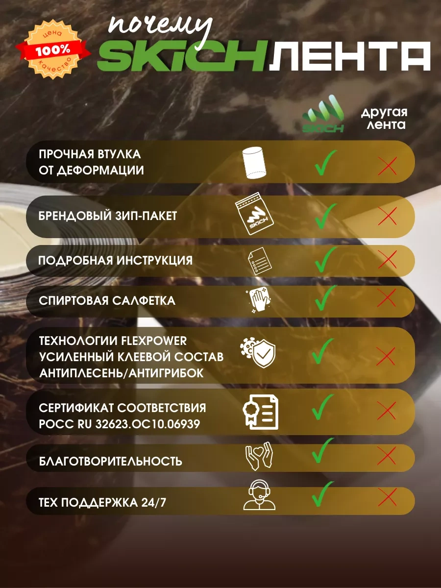 Skich Banyo Süpürgelik İçin Kendinden Yapışkanlı Kenar Bandı 258068258 Siyah