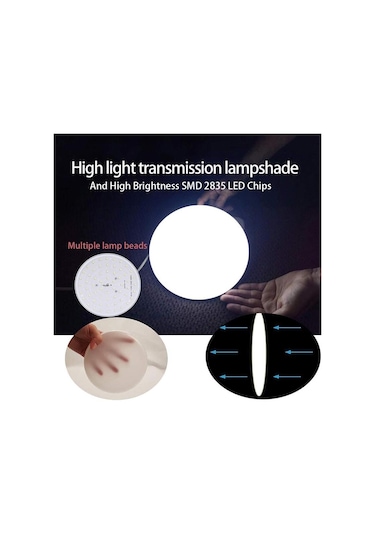 Jms Canmeijia Modern Led Tavan Işıkları 50w 30w 20w 15w Tavan Lambaları Enerji Tasarr Lambası 220v 230v Led Aydınlatmalar 54350081