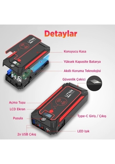 Utrai Jstar 4 24000mAh 2500A Jump Starter Taşınabilir Akü Takviye Cihazı (Kablosuz Şarj + Pusula + Çanta + Led Lamba + Powerbank)