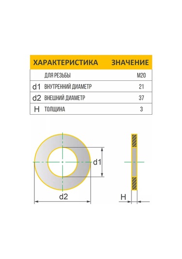 Schafer+peters Gmbh A2 Paslanmaz Çelik Düz Pullu Çivi, İç Diş 21mm Dış 20mm , Dın 125 188330768