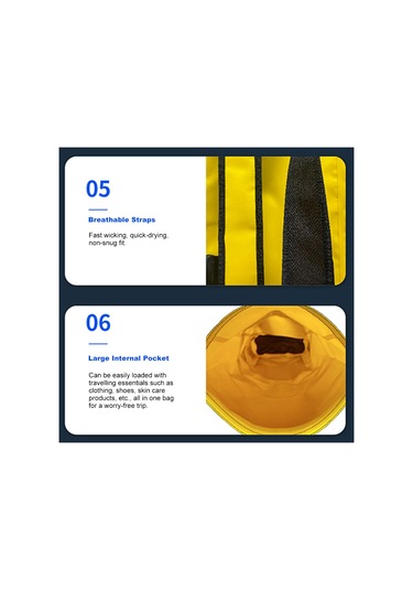 Neevoyu 30l Ipx6 Su Geçirmez Sırt Çantası, 500d Pvc Malzeme, Kuru-ıslak Ayrımı, Dış Etkinlikler İçin Beyaz Beyaz