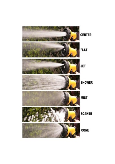 Solo 7 Çefit Su Atabilen Bahçe Sulama Tabancası Basınçlı Oto Yıkama Tabancası Hortum Ucu Fıskiye 1 Adet