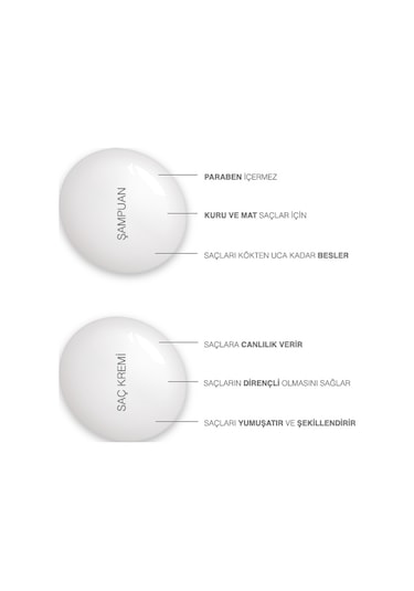 Dermokil Hindistan Cevizi Özlü Şampuan 400 ml + Saç Kremi 400Ml 2