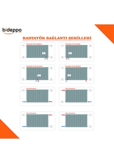 Nova Serisi Alüminyum Radyatör Yükseklik 30 Cm Genişlik 8 Dilim 68 Cm