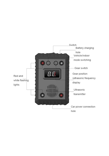 Cbtx SJZ-021 Araba Ultrasonik Araba Motoru Fare Kovucu + Pil