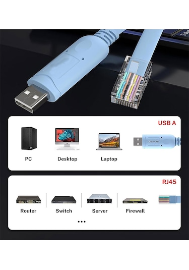 Usb 2.0 Cisco Konsol Kablosu Usb Rj45 Cisco Kablo