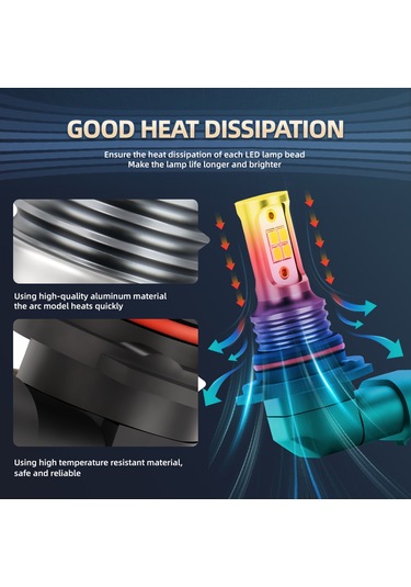 Xindoker V1 Araba Led Sis Farı 16w 1000lm 6000k Beyaz Ip68 Su Geçirmez 9005/hb3/h10 Soketli 2'li Set