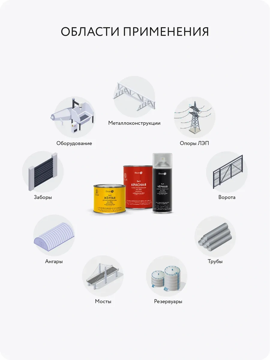 Elcon Metal Ve Pas İçin Aerosol Boya, 520 Ml 114751764