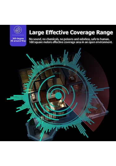 Geeksen Yeşil Evcil Hayvan Ve Haşere Kovucu Cihazı - Ultrasonik Ve Işıklı Teknolojiyle, Değişken/sabit Frekans, Avrupa Standartı