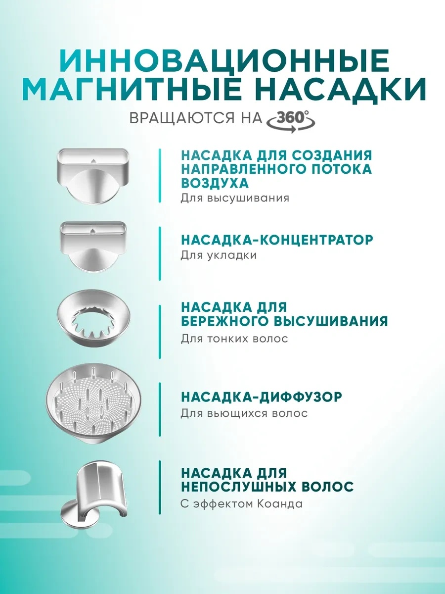 Welleya Profesyonel Küçük Saç Kurutma Makinesi, 5'i 1 Arada Aksesuarlı 360536795