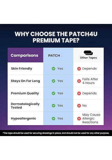 Hangfox 60 Adet Uyku Ağız Bandı - Horlama Azaltıcı, Konforlu Nefes Alma, Uyku Kalitesini Artıran, Neme Dayanıklı Ve Soluklu Kapaklama Bandı