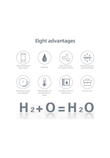 Spe Ve Pem Teknolojisine Sahip Taşınabilir Hidrojen Mavi Mavi