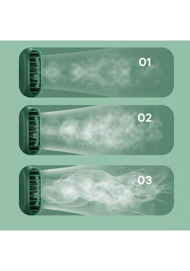 Padalink Boyun Bağlı Taşınabilir Fan, 3 Hız Ayarı, 10 Saat Kullanim Süresi, Hafif Abs, 1800mah Pil