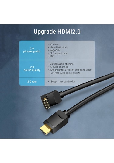 Shineyee Vention Hdmı 2.0 270 Derece Dirsekli Kablosu 4k 60hz 3d Ses-video Senkronizasyonlu 2m Pvc Koruyucu Ekran Bağlantı Kablosu