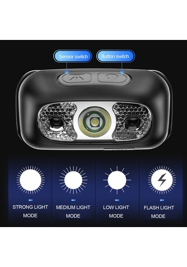 Suofeng Siyah Led Baş Feneri, 800mah Li-pil, Usb Hızlı Şarj, Ipx4 Su Geçirmez, Kızılötesi Ellik Sensör, 4 Aydınlatma Modu, 60 Ayarı, Acil Tamir/ışıklandırma Siyah