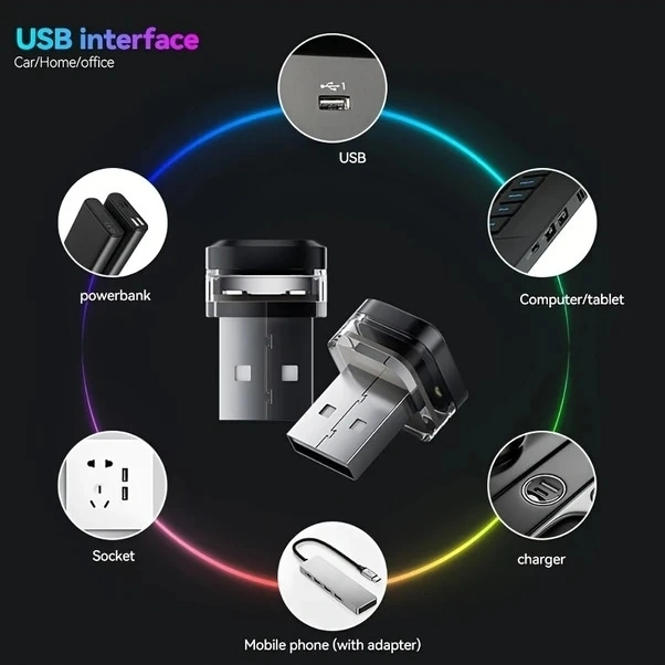 Trendooze Turcoshop11 2 Adet Kırmızı Mini Usb Led Araç İçi Lamba