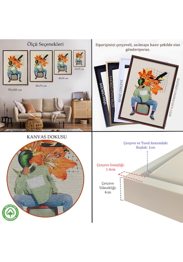 Çerçeveli Ördek Kafalı İnsan Pop Art Tablo-8017