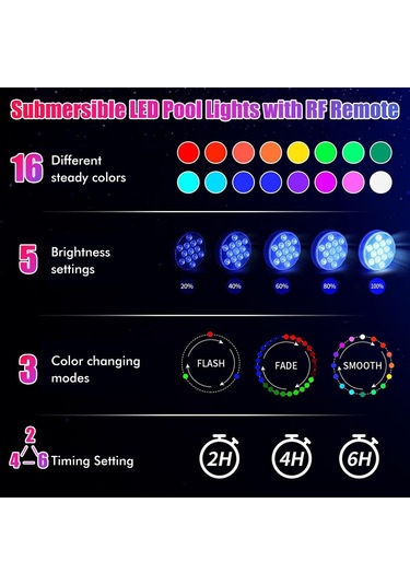 15 Led Su Altı Havuz Lambası, 16 Renk Su Altı Gölet Lambası, Vantuzlu Ip68 Su Geçirmez Küvet Lambası, Çeşmeler, Akvaryumlar İçin